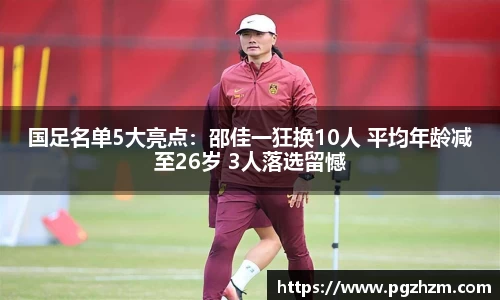 国足名单5大亮点：邵佳一狂换10人 平均年龄减至26岁 3人落选留憾